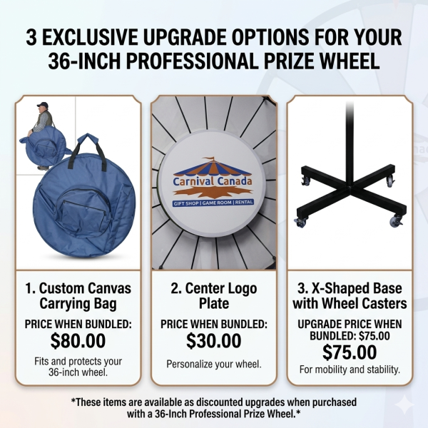 Prize Wheels | Raffle Drums | Popcorn Machines | Plinko - Carnival ...