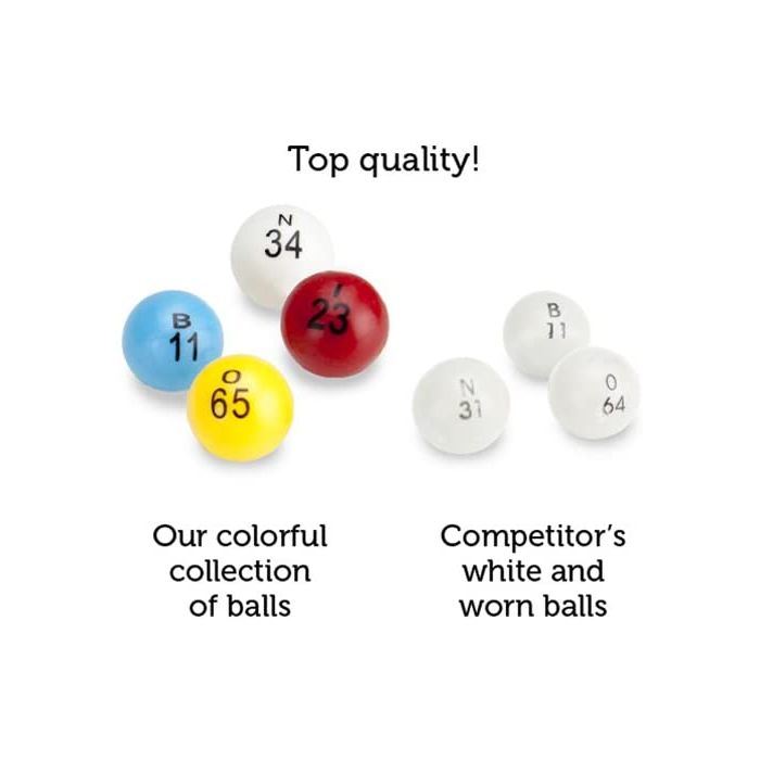 Bingo Game Set Deluxe JUMBO  9-Inch Bingo Game with Colored Balls, 500 Bingo Chips and 100 Bingo Cards