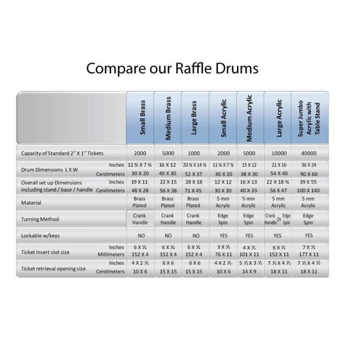 Raffle Drum BRASS LARGE Holds up to 10,000 Tickets